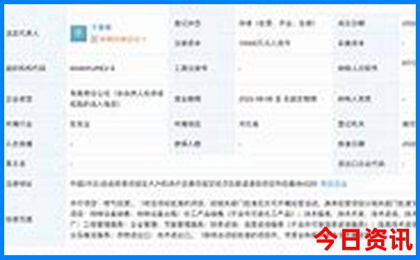 保定市有啥好玩的旅游景点